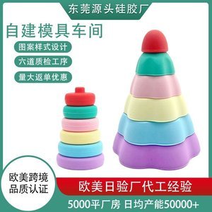 矽膠製品低溫硫化的作用，看完你就知道了【產品百科】