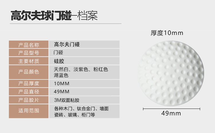 矽膠門碰,矽膠門檔,矽膠防撞墊,矽膠門頂